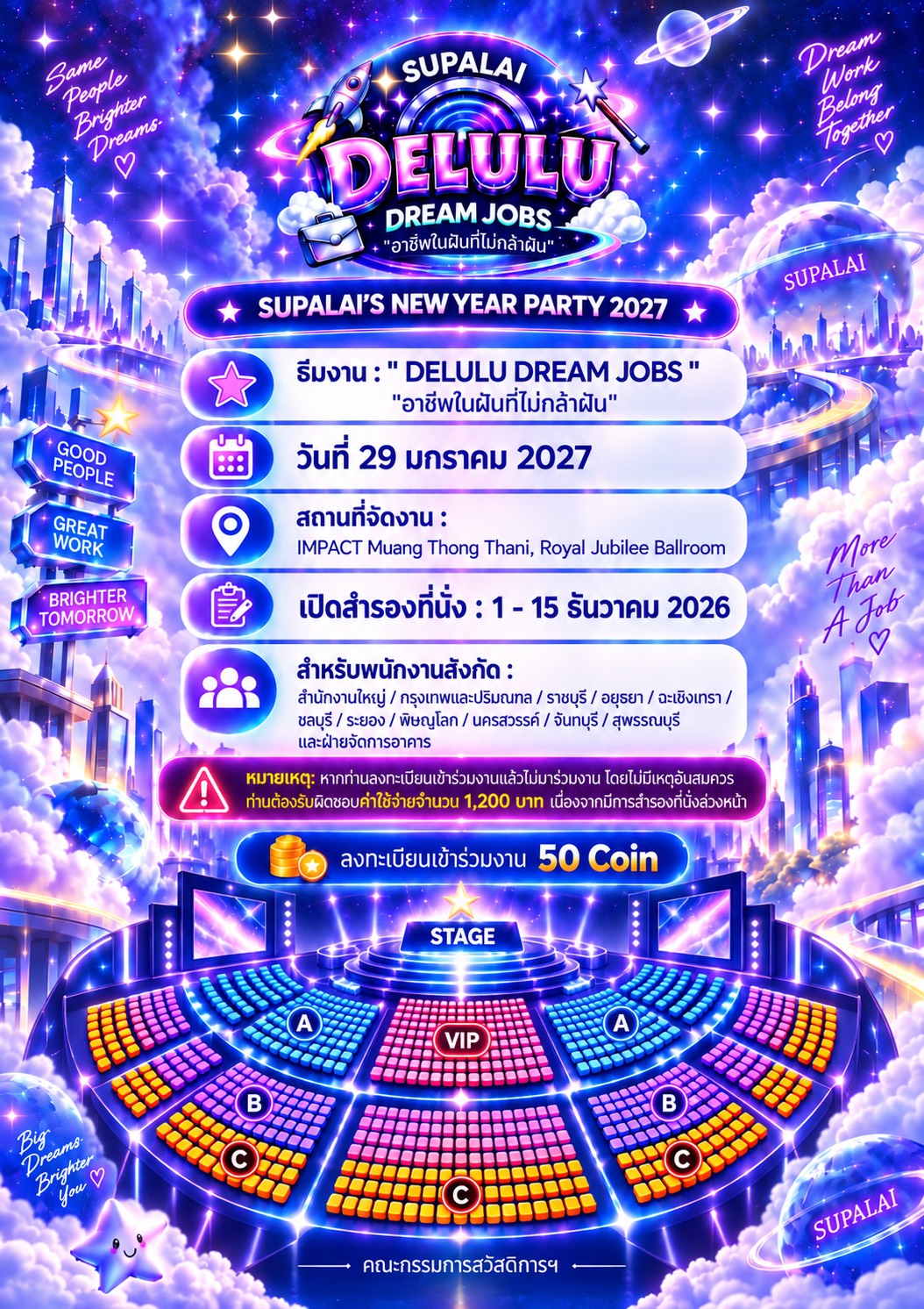 โปสเตอร์งาน DELULU DREAM JOBS — Supalai's New Year Party 29 January 2027